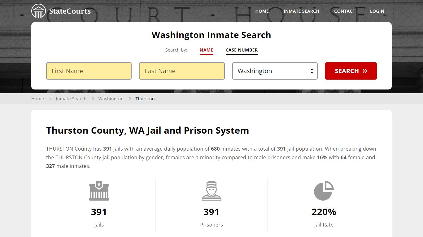 Thurston County, WA Inmate Search - StateCourts
